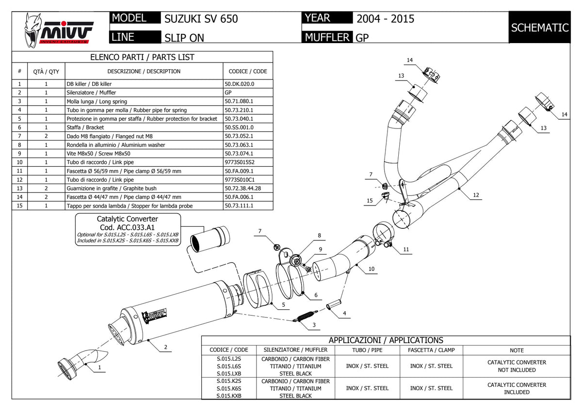 MIVV GP Auspuff schwarz passend für Suzuki SV 650 2004-2015