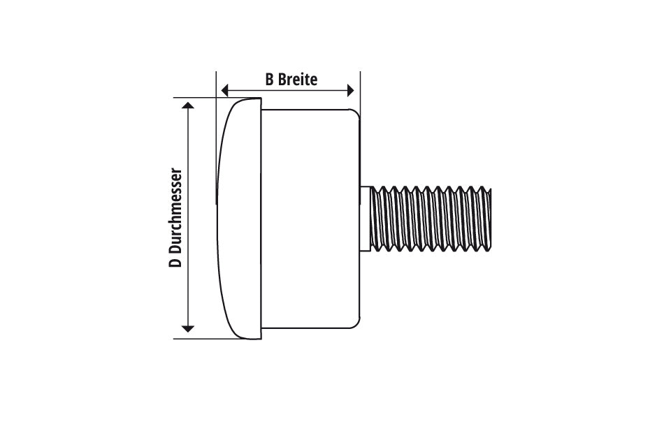 SHIN YO LED Rück- Bremslicht Blinker für ATV schwarz - Kama Bike Parts