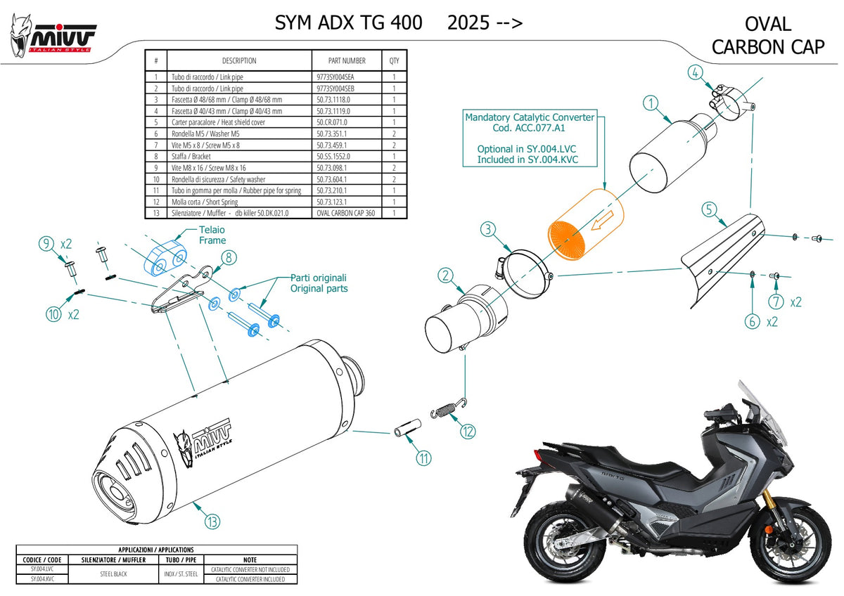 MIVV Oval Auspuff schwarz passend für SYM ADX TG 400 2025