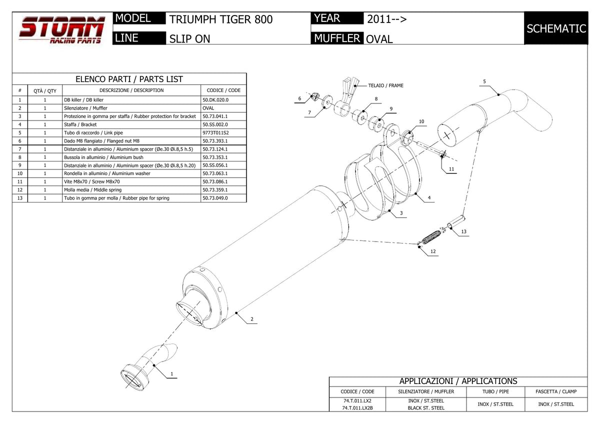 STORM OVAL Auspuff passend für TRIUMPH TIGER 800 2011-2016