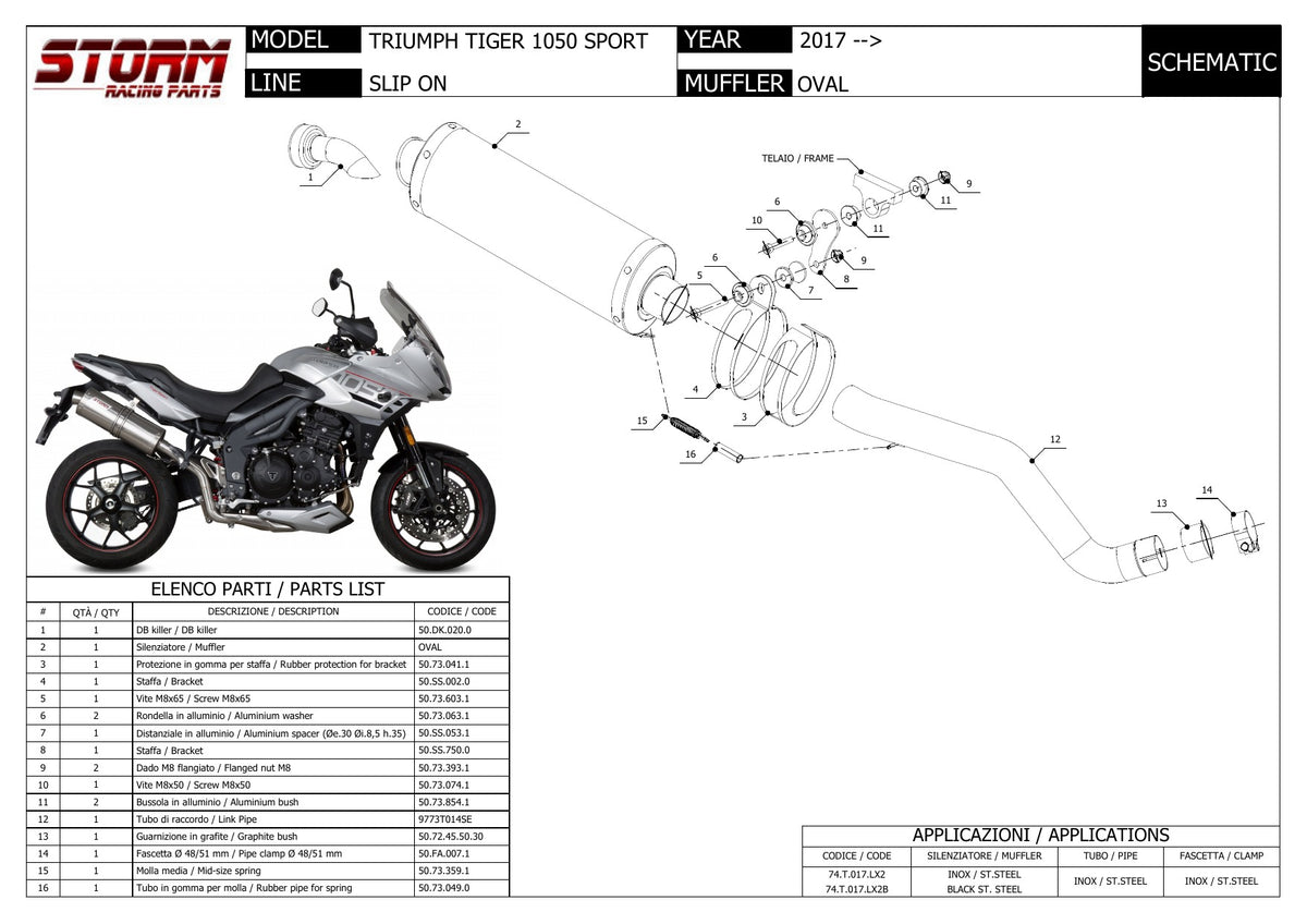 STORM OVAL Auspuff passend für TRIUMPH TIGER 1050 SPORT 2017-2020