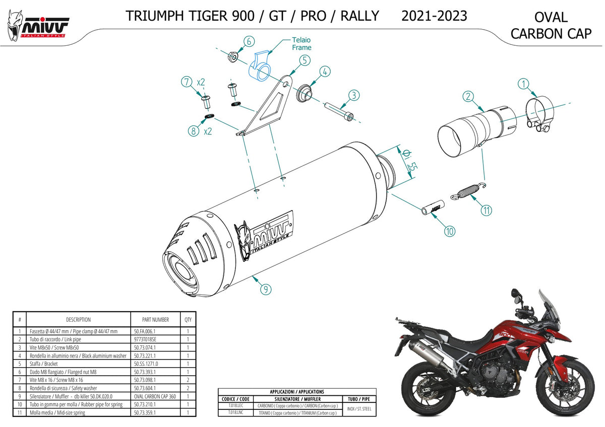 MIVV Oval Auspuff passend für TRIUMPH Tiger 900 / GT / PRO / RALLY 2021-2023