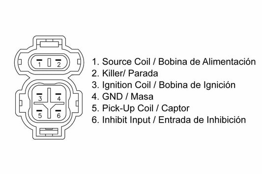 CDI Zündeinheit passend für Honda TRX 250 FOURTRAX RECON 1997-2016 - Kama Bike Parts