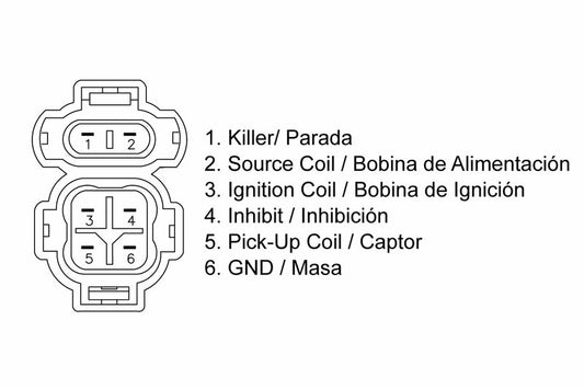 CDI Zündeinheit passend für Honda TRX 400 SPORTRAX 2005-2008 - Kama Bike Parts
