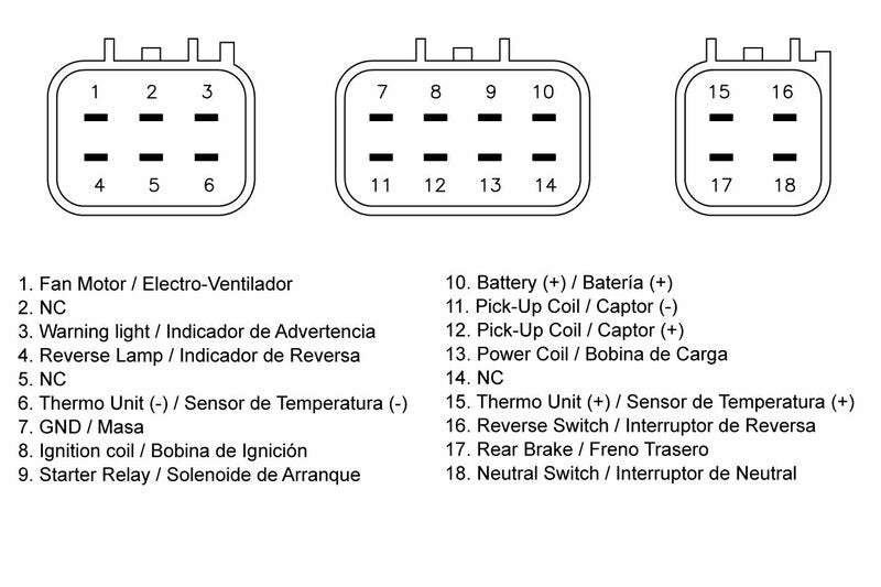 CDI Zündeinheit passend für Yamaha YFM 350 BRUIN 2004-2006 - Kama Bike Parts