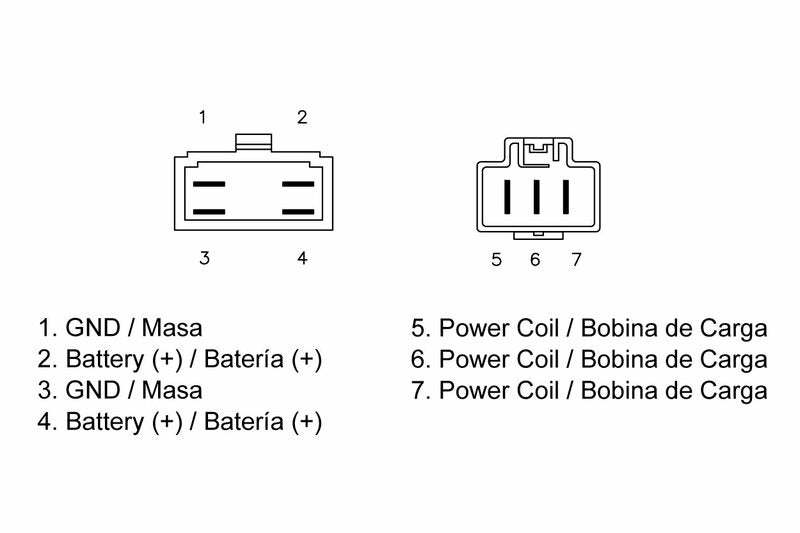 Laderegler passend für Honda CBR 600 F 2001-2006 - Kama Bike Parts