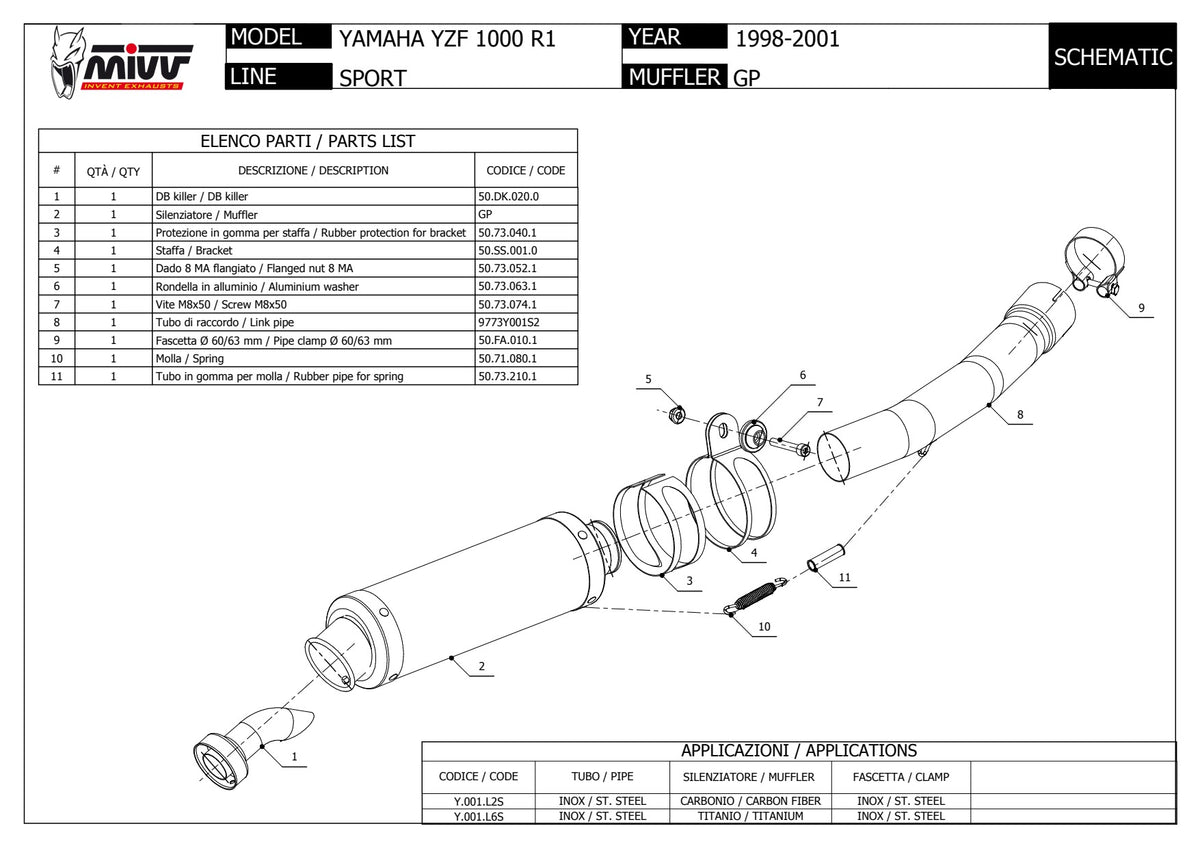 MIVV GP Auspuff Carbon passend für Yamaha YZF-R1 1998-2001