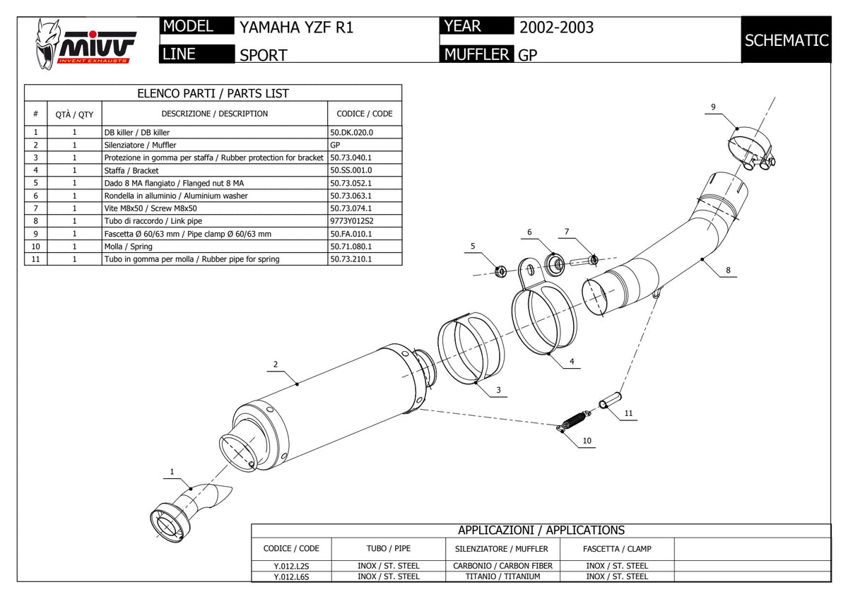 MIVV GP Auspuff Carbon passend für Yamaha YZF-R1 2002-2003
