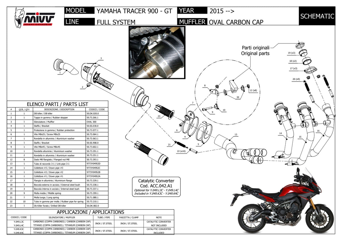 MIVV Oval Auspuff Titan passend für Yamaha TRACER 900 / GT 2015-2020
